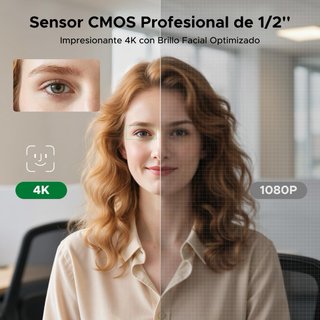 Webcam UGREEN FineCam Pro 4K 30FPS AI