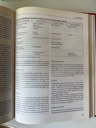 Atencion Primaria Conceptos, Organizacion Y Pra...