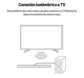 Sony HT-S40R Barra Sonido 5.1 Negro