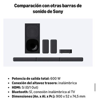 Sony HT-S40R Barra Sonido 5.1 Negro