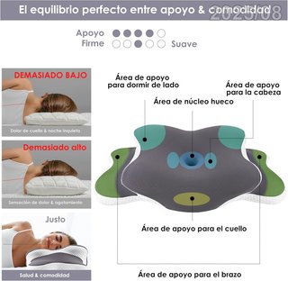 GAETHRA Almohada Cervicales/Cuello 65x40x14/11cm
