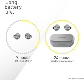 Technics auriculares inalámbricos con