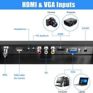Suprlipy monitor táctil capacitivo 19 pulgadas