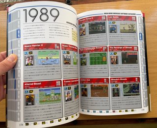 Perfect Catalogue Sega Mega Drive