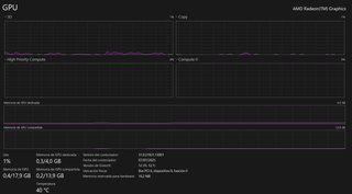 Lenovo RTX 3050TI 32GB R5 5600H