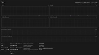 Lenovo RTX 3050TI 32GB R5 5600H