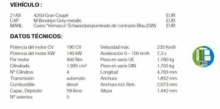 BMW Serie 4 2022