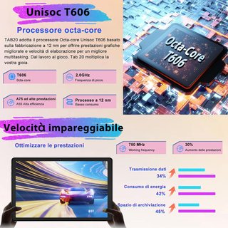 Tablet Android potente memoria ampliable HD