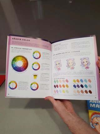 Pack 2 libros tutorial para dibujar Manga.