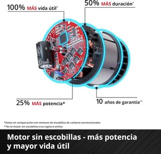 Einhell taladro percutor batería motor