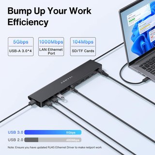 iVANKY Dock USB C triple pantalla carga rápida