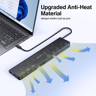 iVANKY Dock USB C triple pantalla carga rápida