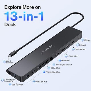 iVANKY Dock USB C triple pantalla carga rápida