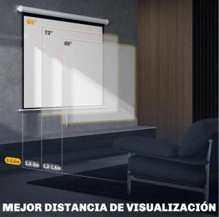 Pantalla de Proyección