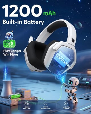 NUBWO Auriculares Gaming inalámbricos PS5