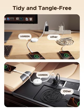 Cable USB C UGREEN 100W Retráctil