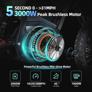Pitbike Eléctrica Valtinsu EM5/EM5 Pro