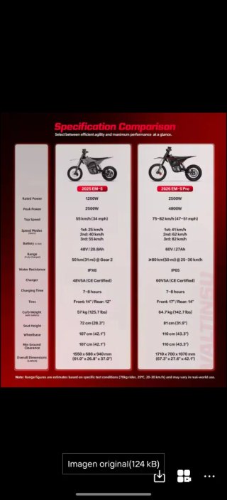 Pitbike Eléctrica Valtinsu EM5/EM5 Pro