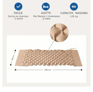 Colchón antiescaras 280x90 cm SANICO