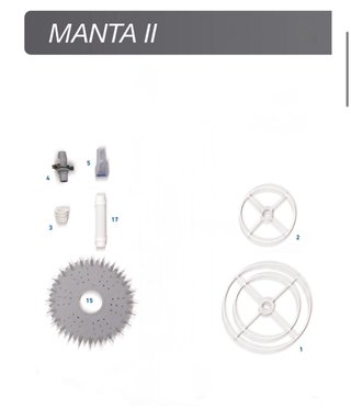 Recambio Limpiafondos Zodiac Manta II