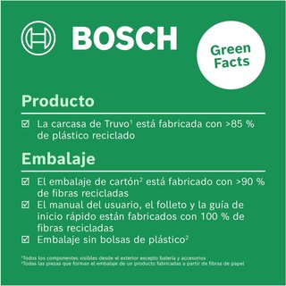 Bosch detector digital cables metales pared
