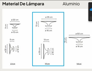 Lámpara Vibia Funnel Ø35 Techo/Pared diseño