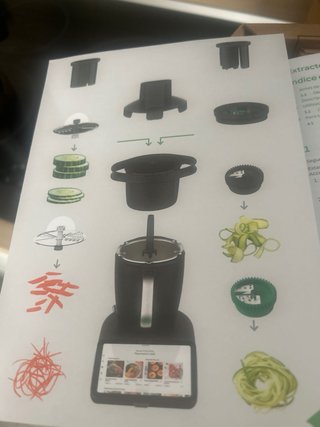 Cortador Thermomix sin abrir