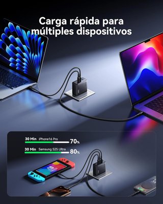 Cargador rápido USB C compacto INIU