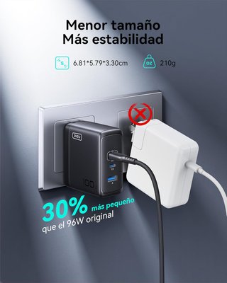 Cargador rápido USB C compacto INIU
