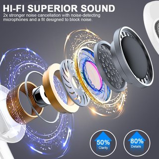 Auriculares Bluetooth inalámbricos cancelación