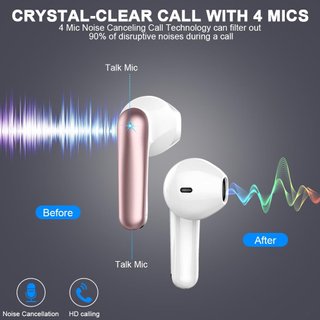 Auriculares Bluetooth inalámbricos cancelación