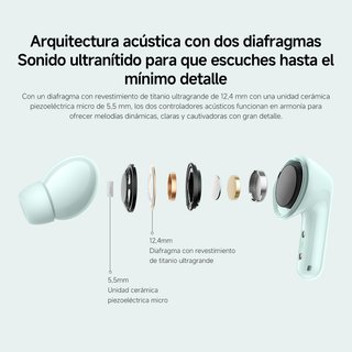 XIAOMI auriculares inalámbricos cancelación [W5PH]