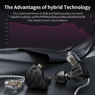 KZ auriculares multidriver hi-fi con micrófono