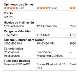 Cinta de Correr Plegable Toputure (Como Nueva)