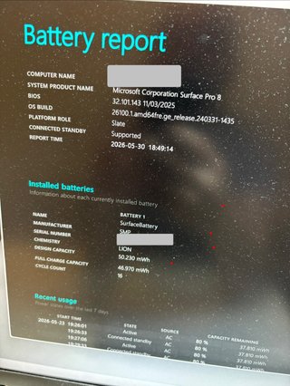 Surface Pro 8 11th i7 16GB 256GB Mod.1983
