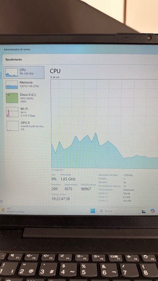 Lenovo V15 I7