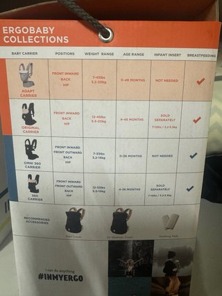 Mochila Ergobaby Adapt Porteo