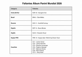 Cromos Panini Mundial 2026
