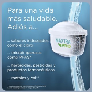 BRITA caraffa filtro acqua digitale blu
