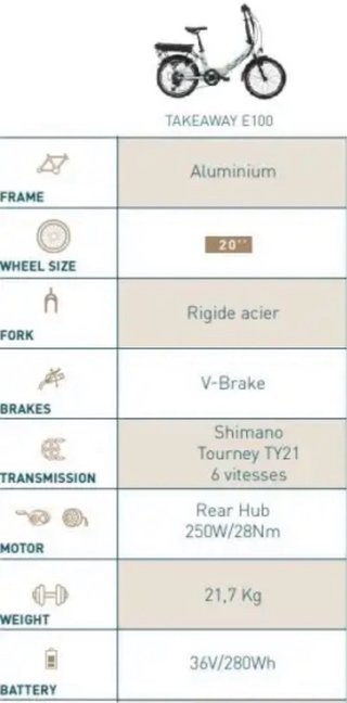 Bicicleta Eléctrica Plegable Waycscral
