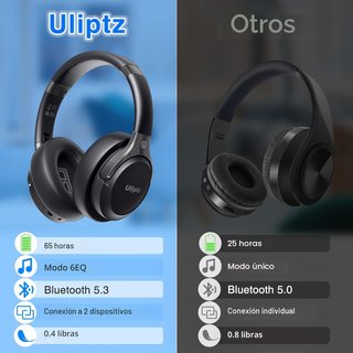 Auriculares inalámbricos Uliptz sonido alta