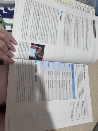 Lengua castellana y literatura 2 Bachillerato