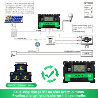 Jadeshay regulador carga solar inteligente USB