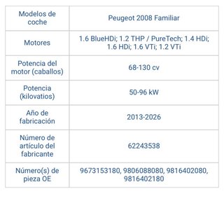 Elevalunas Delantero Izquierdo Peugeot 2008