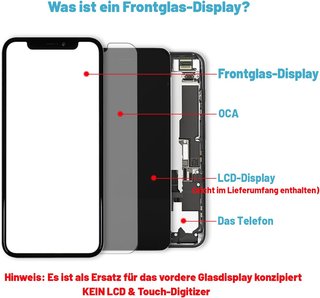 Schermo frontale in cristallo per riparazione iPhone 13 Pro