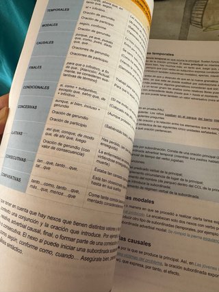 Lengua y Literatura 2.º Bachillerato Guía PAU R...