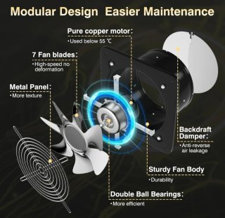 Extractor de Aire FanGoFast 150mm