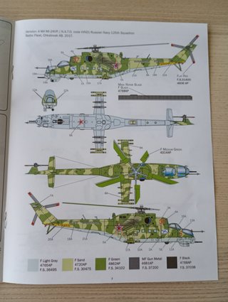 MIL MI-24/MI-35 HIND MAQUETA ITALERI 1/72
