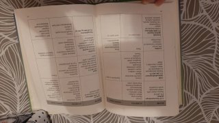 Le analisi mediche. Come leggerle, come interpr...