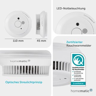 Detector de humo Homematic IP